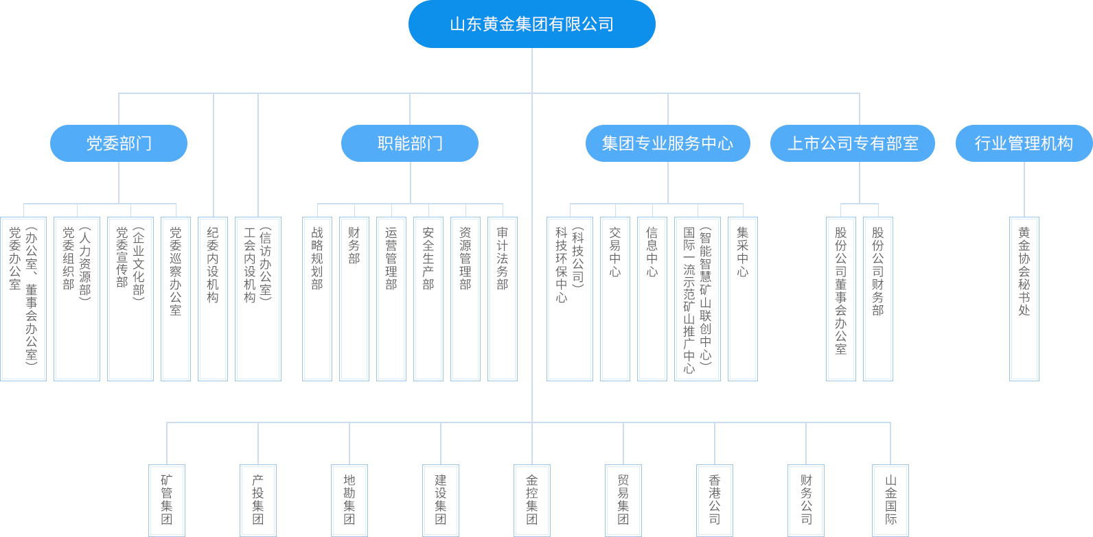 球盟会·qmh(中国)-官方网站